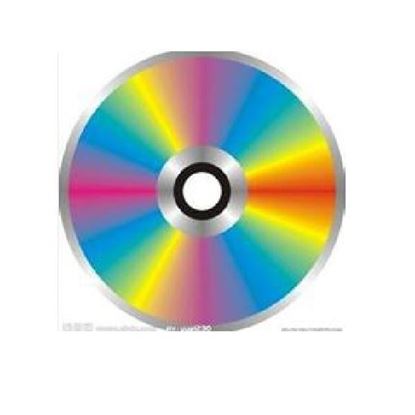 PC software