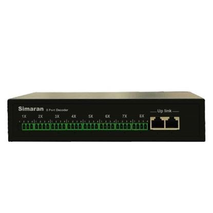 دیکودر 8 پورت بابت دربازکن تصویری HD سیماران
