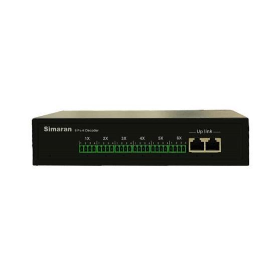 دیکودر 6 پورت بابت دربازکن تصویری HD سیماران