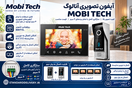 تصویر دسته بندی آیفون تصویری آنالوگ موبی تک Mobi Tech